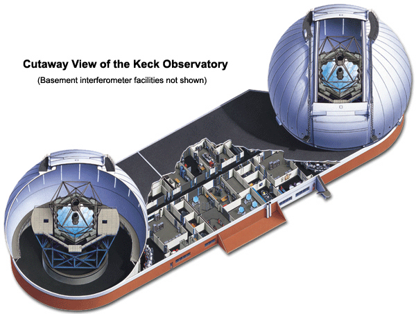 View Of The Primary Mirror Of The Keck Telescope Acrylic Print by