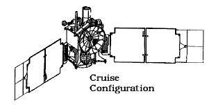 MGS Cruise Configuration