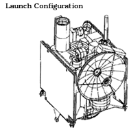 MGS Launch Configuration