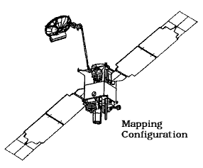 MGS Mapping Configuration