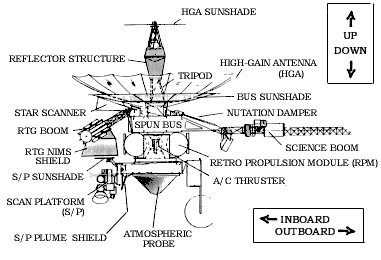 Galileo Sketch