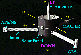 Lunar Prospector Sketch